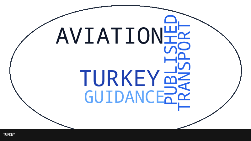 Turkey transport