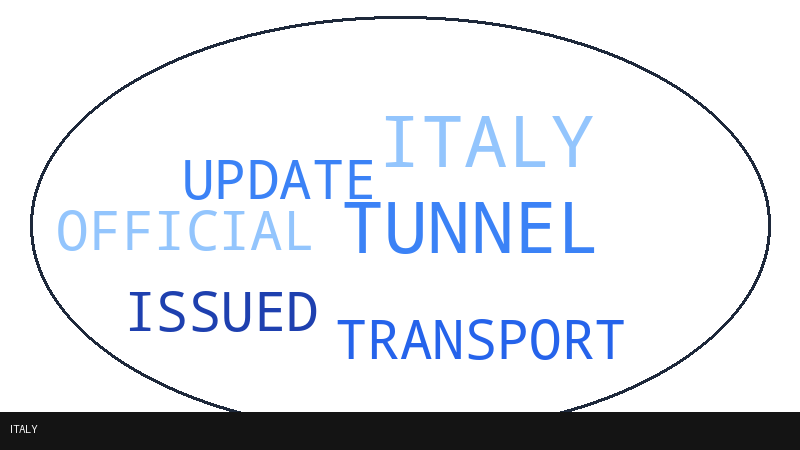 Italy