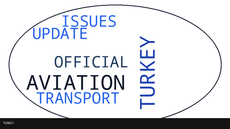 Turkey transport