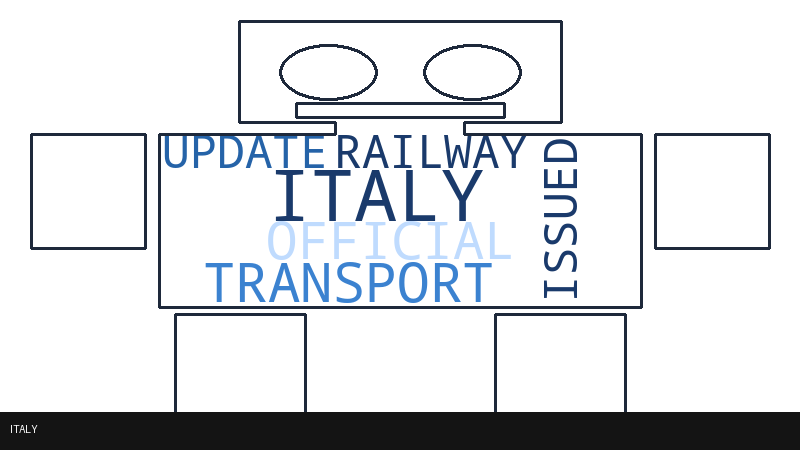 Italy