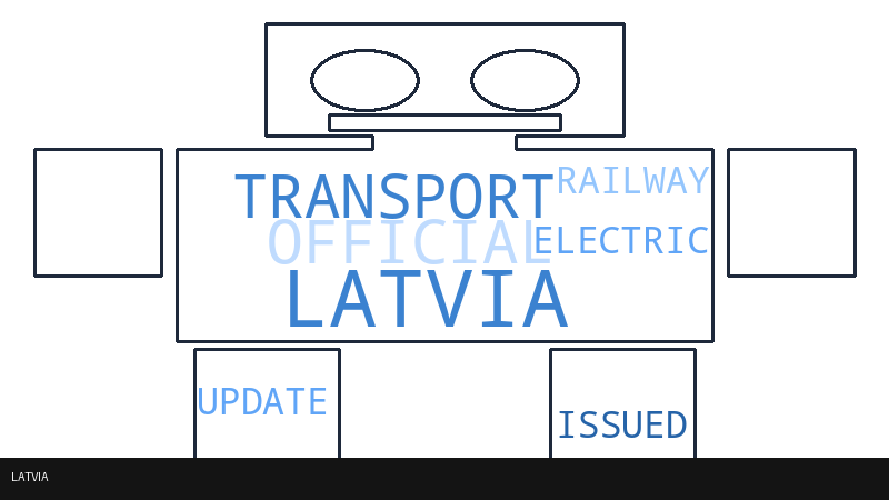 Latvia