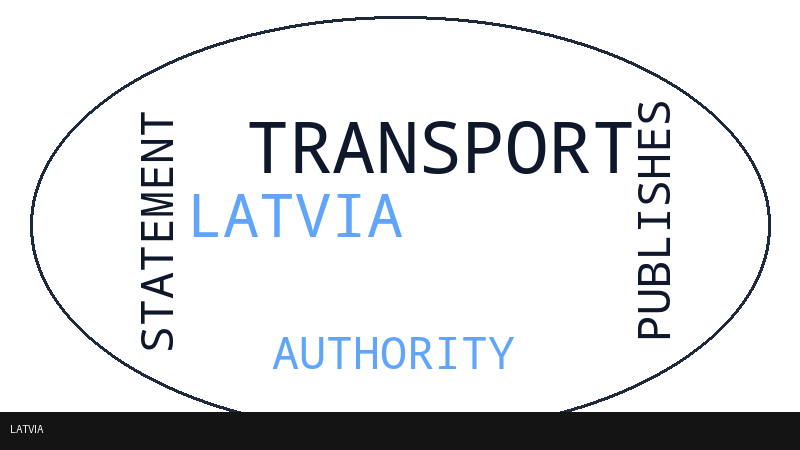 Latvia transport